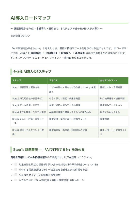 AI導入ロードマップ【課題整理からPoC・運用まで6ステップ】の表紙